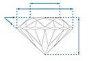 The 4 C's of Diamonds | Diamond Grading