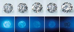 Diamond Fluorescence