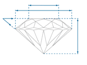 Diamond Chart - Anatomy