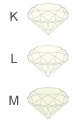 K-M Diamond Color Scale