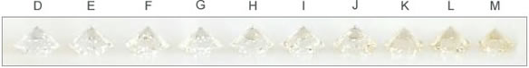 gia-diamond-color-scale.jpg