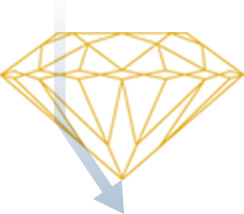 Shallow Diamond Cut