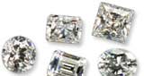 Diamond Shape Guide