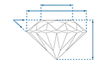 The 4 C's of Diamonds | Diamond Grading