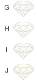 diamond color chart